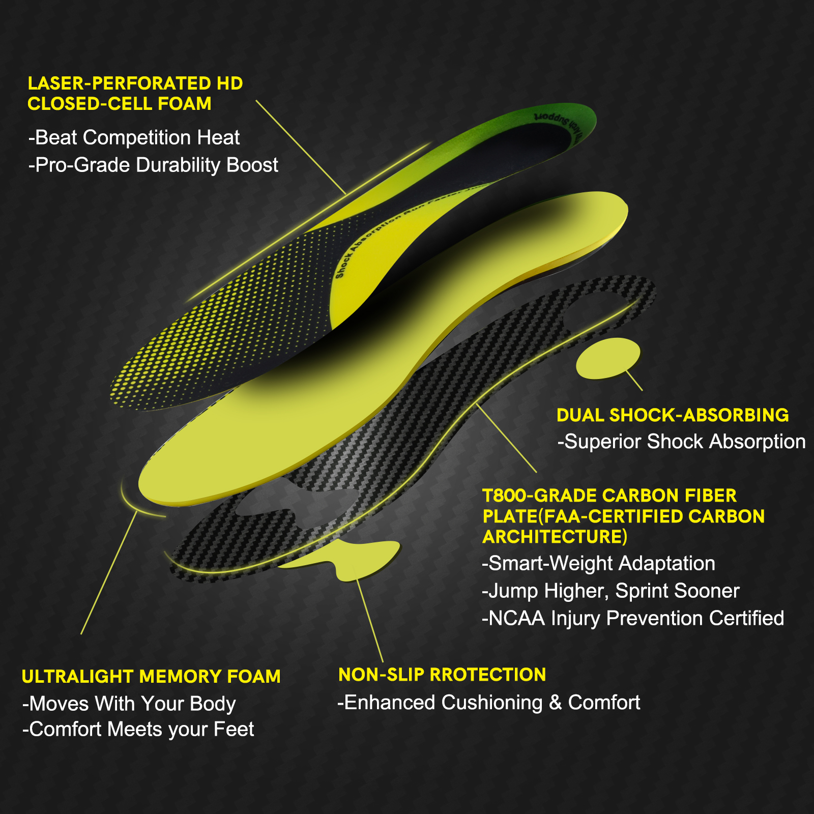 Carbon Fiber Insoles for Basketball & Volleyball, High-Energy Return for Court Shoes, Jump Higher, Run Faster, Plantar Fasciitis Support & Relief - Image 5