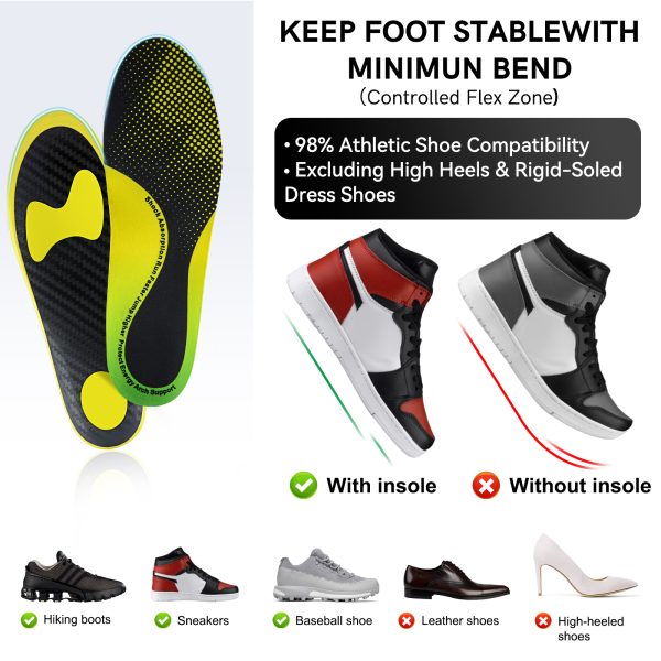 Carbon Fiber Insoles for Basketball & Volleyball, High-Energy Return for Court Shoes, Jump Higher, Run Faster, Plantar Fasciitis Support & Relief - Image 6