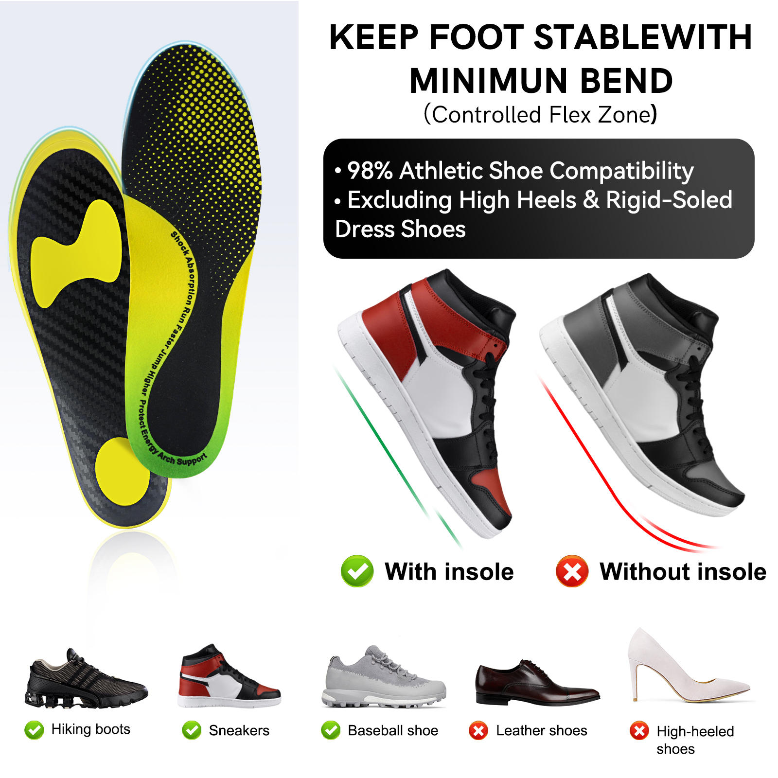 Carbon Fiber Insoles for Basketball & Volleyball, High-Energy Return for Court Shoes, Jump Higher, Run Faster, Plantar Fasciitis Support & Relief - Image 6