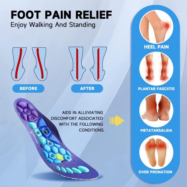 Acupressure Insoles for Men and Women - Orthopedic Acupoint Massage Insoles with Magnetic Technology, Shock Absorption, Non-Slip, Feet and Arch Support - Image 3