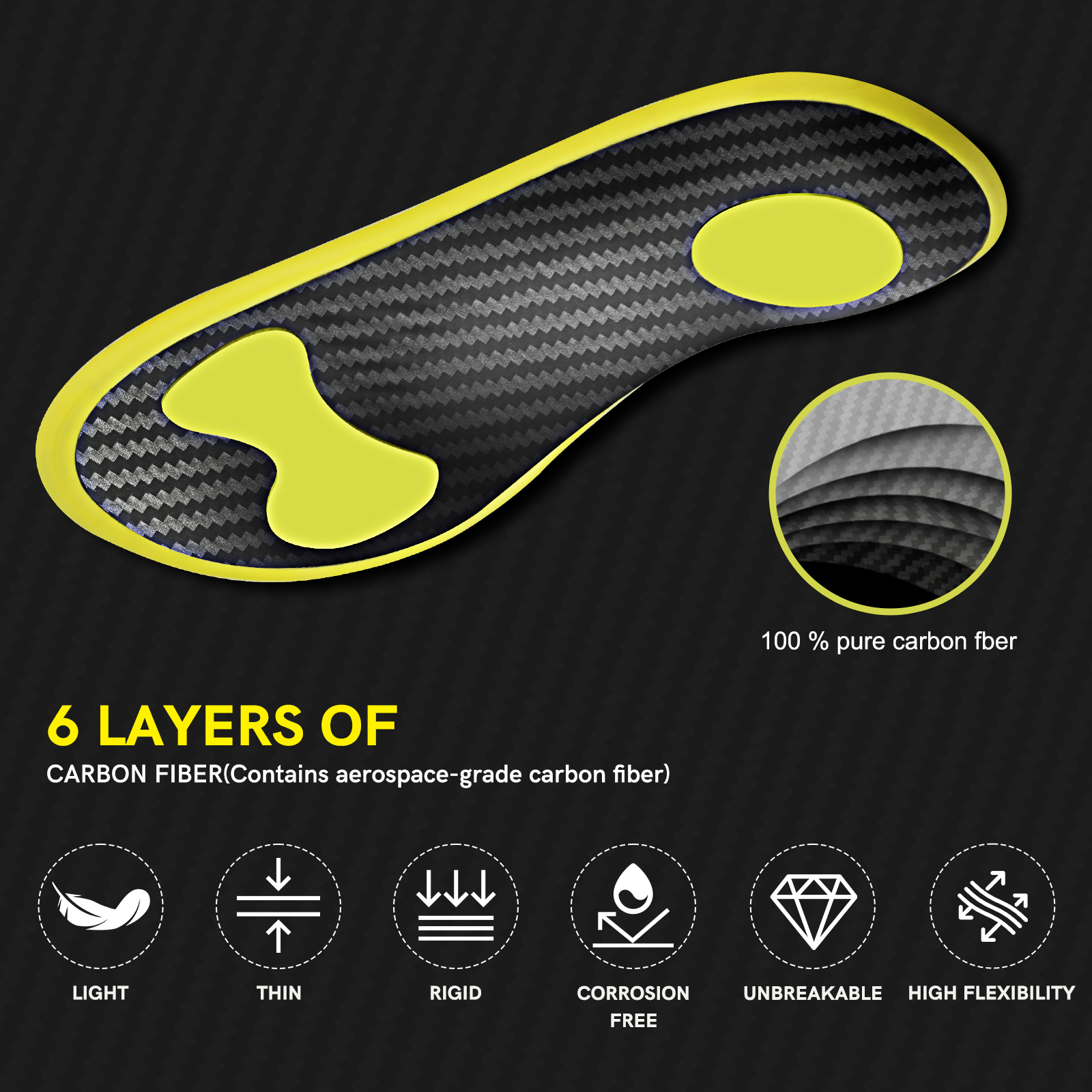 Carbon Fiber Insoles for Basketball & Volleyball, High-Energy Return for Court Shoes, Jump Higher, Run Faster, Plantar Fasciitis Support & Relief - Image 8