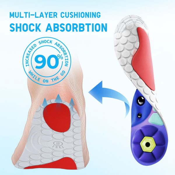 Orthopedic Acupressure Insoles – Reflexology Massage Insoles for Pain Relief, Comfortable Foot Support for Men and Women - Image 6