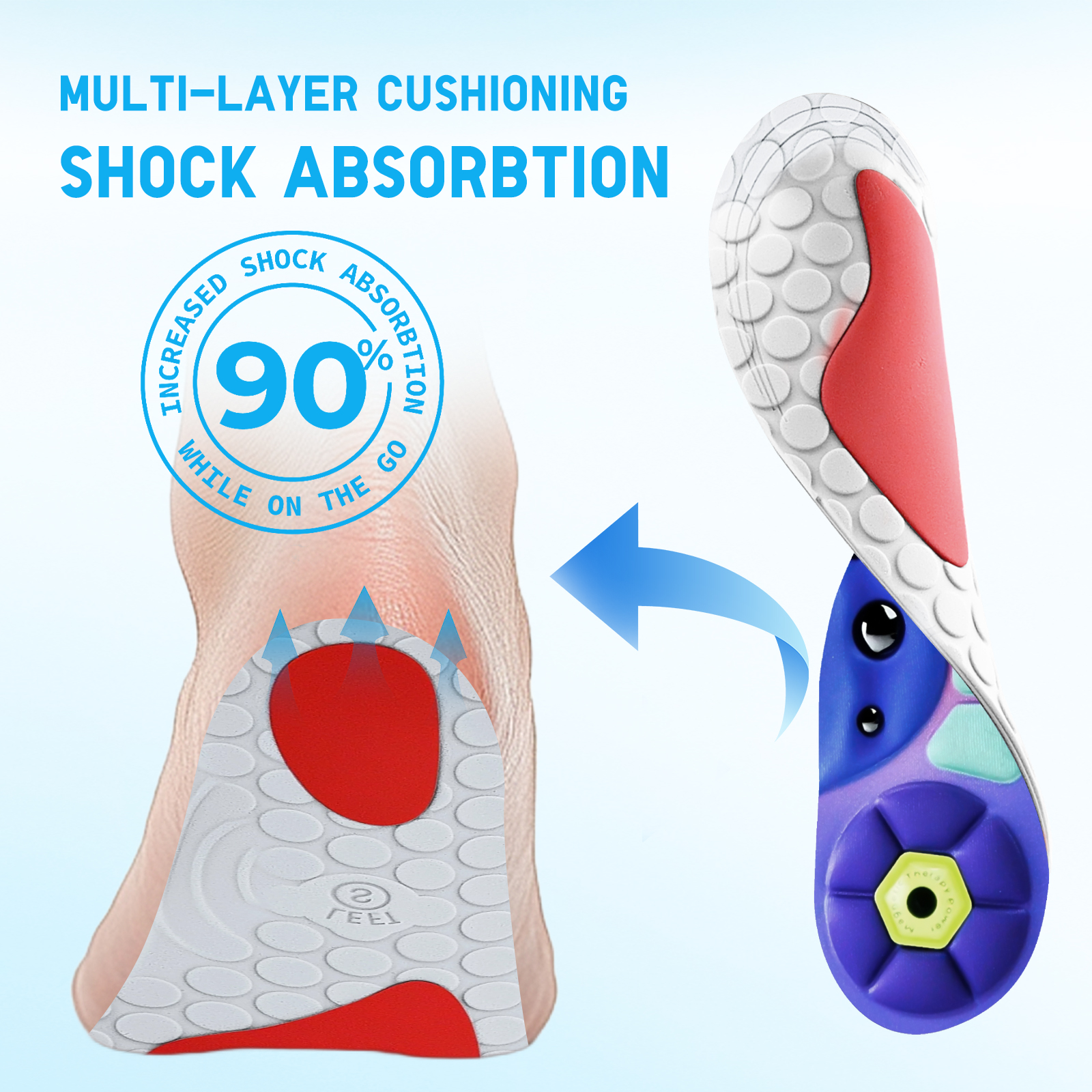 Orthopedic Acupressure Insoles – Reflexology Massage Insoles for Pain Relief, Comfortable Foot Support for Men and Women - Image 6