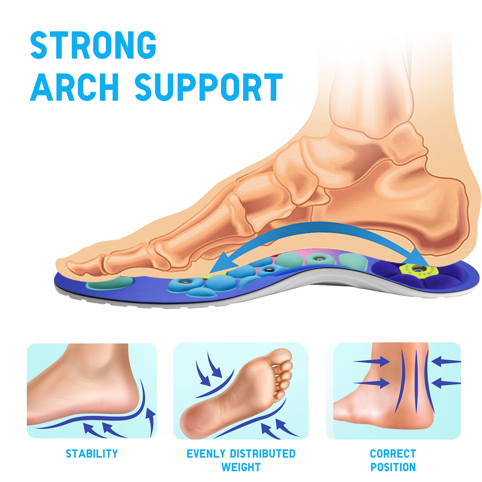 Orthopedic Acupressure Insoles – Reflexology Massage Insoles for Pain Relief, Comfortable Foot Support for Men and Women - Image 2